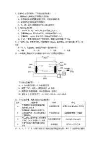 2021南充高级中学高三下学期第十二次月考理综-化学试题含答案