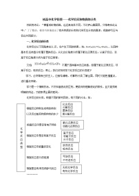 8.初高中化学衔接——化学反应和物质的分类