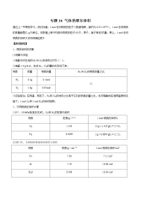 【最新】初升高高中化学衔接教材讲义专题16 气体的摩尔体积（讲解）