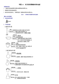 专题1.1 化学实验基础知识和技能-备战2023年高考化学新编大一轮复习讲义