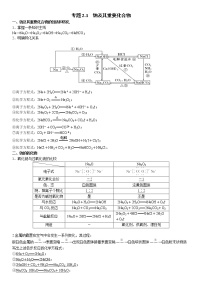 专题2.1  钠及其重要化合物-备战2023年高考化学新编大一轮复习讲义·