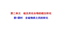 2020-2021学年第二单元 硫及其化合物的相互转化课文内容ppt课件
