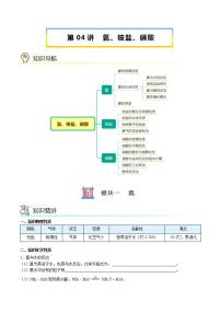 高中化学必修2 第04讲 氨、铵盐、硝酸新讲义）新教师版）