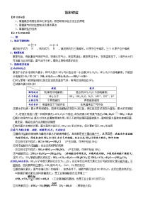 高中化学必修2 课时5.2.2 氨和铵盐高一化学精品讲义