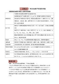 易错点07 阿伏加德罗常数的判断-备战2023年高考化学考试易错题