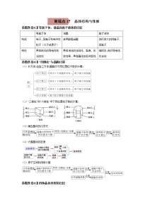 易错点17 晶体结构与性质-备战2023年高考化学考试易错题