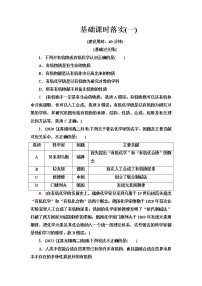 化学苏教版 (2019)专题1 有机化学的发展及研究思路第一单元 有机化学的发展与应用精练