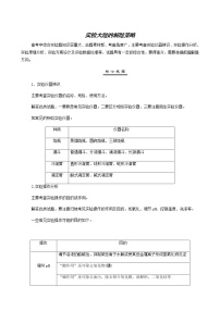 人教版高考化学一轮复习第10章化学实验专项突破练含答案