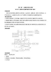(通用版)高考化学一轮复习讲练测第10讲 金属材料及金属矿物的开发利用（精讲）（2份打包，解析版+原卷版，可预览）