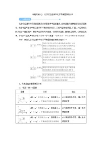 高考化学二轮复习教案专题突破(七) 化学反应速率和化学平衡图像的分析（含解析）