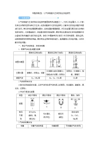 高考化学二轮复习教案专题突破(四) 以气体制备为主体的综合实验探究（含解析）