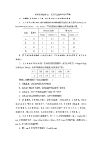 高考化学二轮复习课时作业专题突破(七) 化学反应速率和化学平衡图像的分析（含解析）