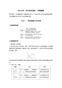 2022年高考化学一轮复习讲义第7章第36讲　化学反应速率、平衡图像 (含解析)