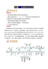 高考化学二轮复习讲义+分层训练解密07非金属及其化合物（讲义）