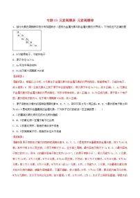 (通用版)高考化学一轮复习一遍过专题19元素周期表元素周期律(含解析)