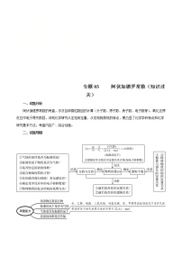 高考化学二轮复习突破题专题03阿伏加德罗常数（知识过关）（2份打包，解析版+原卷版，可预览）