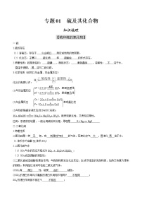 专题01 硫及其化合物【知识梳理】-2020-2021学年高一化学下学期期中专项复习（人教版2019必修第二册）（解析版）