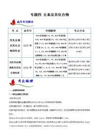 专题四 元素及其化合物- 2023 高考化学二轮复习讲与练(全国通用)