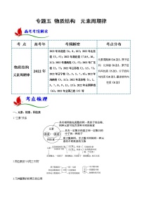 专题五 物质结构 元素周期律- 2023 高考化学二轮复习讲与练(全国通用)