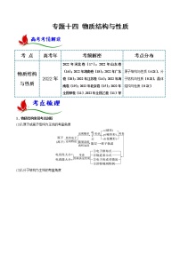 专题十四 物质结构与性质- 2023 高考化学二轮复习讲与练(全国通用)