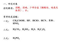 2023届高三化学一轮复习 弱电解质的电离平衡 课件