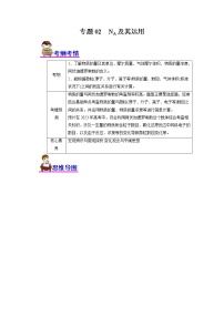 【高考二轮复习】2023年高考化学精讲+精练+小测（全国通用）——专题02  NA及其运用（讲）（原卷版+解析版）