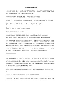 2023届高考化学二轮复习元素或物质推断题作业含答案