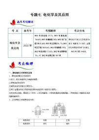 专题七 电化学及其应用-【题型分类归纳】2023年高考化学二轮复习讲与练(全国通用)