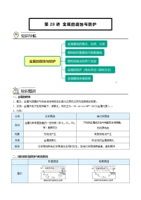 高中人教版 (2019)第三节 金属的腐蚀与防护学案设计