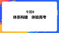 高中苏教版 (2019)专题6 生命活动的物质基础——糖类、油脂、蛋白质第二单元 蛋白质试讲课课件ppt