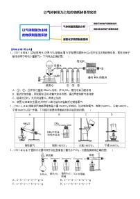 02    考向2    以气体制备为主线的物质制备型实验（附答案解析）-备战高考化学大二轮专题突破系列（全国通用）