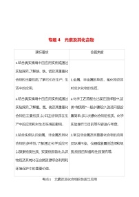 2023 高考化学二轮专题复习 专题4　元素及其化合物 专题复习