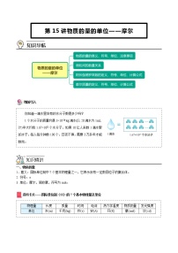 人教版 (2019)必修 第一册第三节 物质的量当堂达标检测题