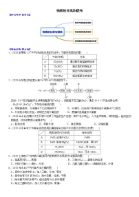 05 考向5 物质的分离和提纯(附答案解析)-备战2023年高考化学大二轮专题突破系列(全国通用)