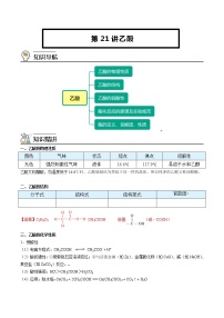 人教版 (2019)必修 第二册第三节 乙醇与乙酸精练