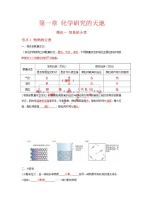 单元复习01 化学研究的天地【过知识】-2022-2023学年高一化学上学期单元复习（沪科版2020必修第一册）