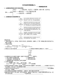 突破05  物质制备型实验（一）-备战2023年高考化学《化学实验大题》专题突破系列