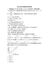 2023届新高考化学一轮复习烃及其衍生物的结构和性质单元测试含答案