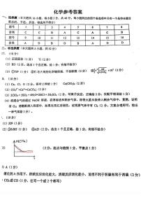 浙江省金华十校2022-2023学年高三下学期二模化学答案