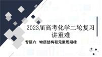 2023届高三化学二轮复习 专题六 物质结构和元素周期律 课件