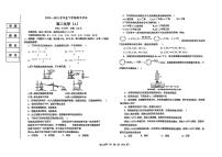 辽宁省鞍山市普通高中2022-2023学年高二下学期期中考试化学（A卷）试题