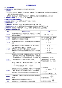 00 知识清单——《有机化学基础》(必背知识、课前诵读)-备战2023年高考化学大二轮专题突破系列（全国通用）