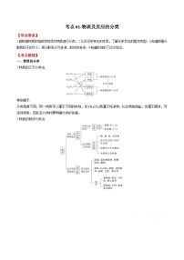 考点01 物质及反应的分类 ——2023年江苏省普通高中化学学业水平合格性考试专项精讲+测试