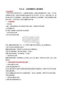 考点08 元素周期律和元素周期表——2023年江苏省普通高中化学学业水平合格性考试专项精讲+测试