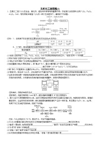 02    无机化工流程题(2) （附答案解析）-备战高考化学大题逐空突破系列（全国通用）