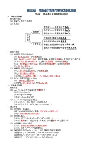 第3章 物质的性质与转化——【期末复习】高一化学单元复习知识点梳理(鲁科版2019必修第一册)