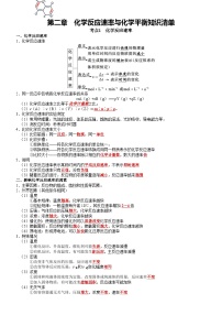 第2章 化学反应速率与化学平衡——【期末复习】高二化学单元复习知识点梳理（人教版2019选择性必修1）