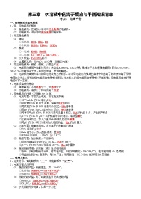 第3章 水溶液中的离子反应与平衡——【期末复习】高二化学单元复习知识点梳理（人教版2019选择性必修1）