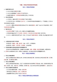 专题1 有机化学的发展及研究思路——【期末复习】高二化学单元复习知识点梳理（苏教版2019选择性必修3）