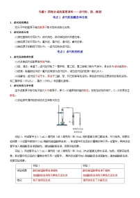 专题5 药物合成的重要原料——卤代烃、胺、酰胺——【期末复习】高二化学单元复习知识点梳理（苏教版2019选择性必修3）